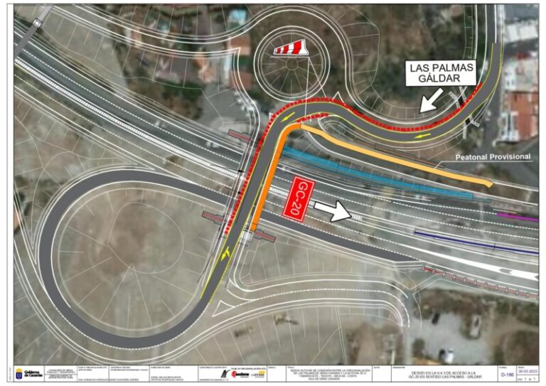 Conexión provisional Hoya de San Juan de Arucas hasta la GC-20