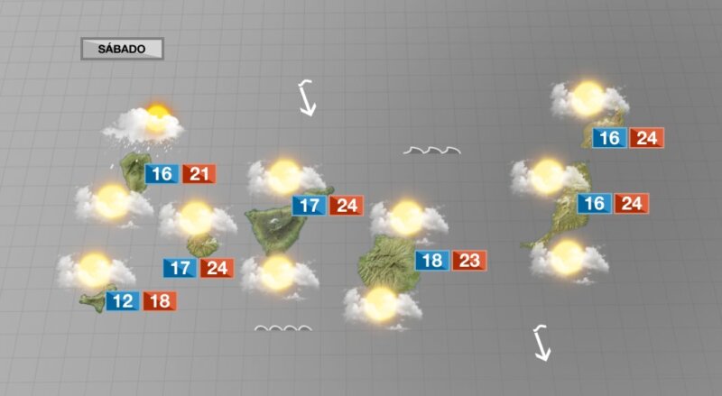 Sábado nuboso y domingo soleado en Canarias