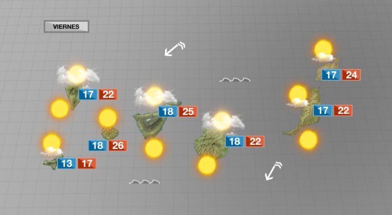 Desaparece la calima en Canarias y refrescará el clima