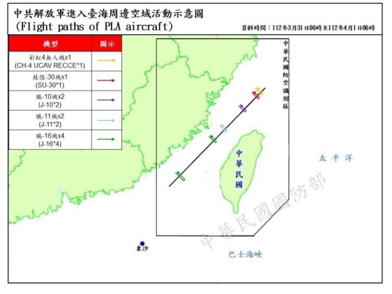 Una decena de aviones militares chinas atraviesan la línea de seguridad de Taiwán