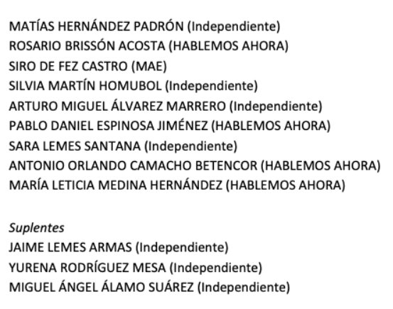 Lista completa candidatos Ahora Tú a las Elecciones Autonómicas Canarias 2023