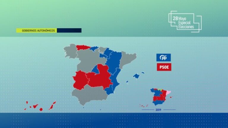 28M | El PP logra su mejor resultado en los últimos 12 años