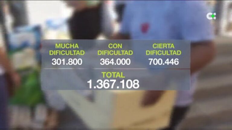 Canarias es la segunda comunidad con mayor riesgo de pobreza