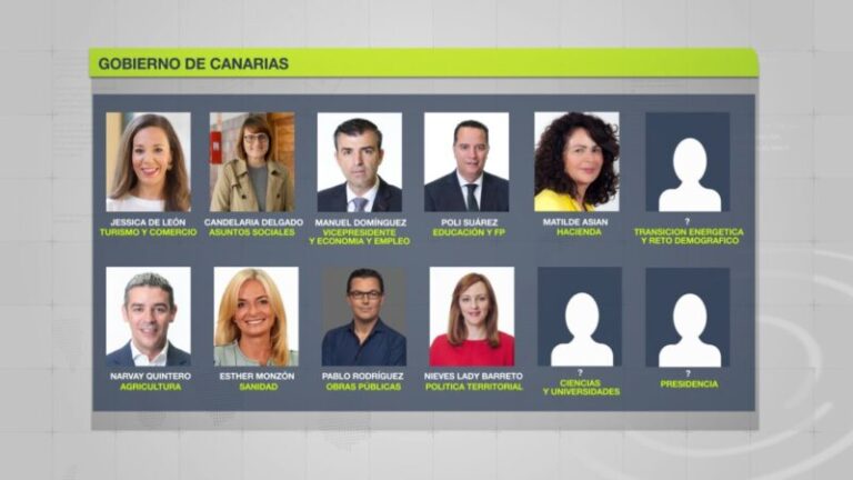 Ya suenan varios nombres para el próximo Ejecutivo canario