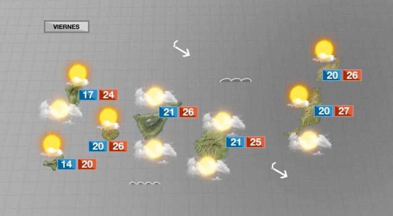 Canarias recupera el ambiente primaveral con las nubes como protagonistas