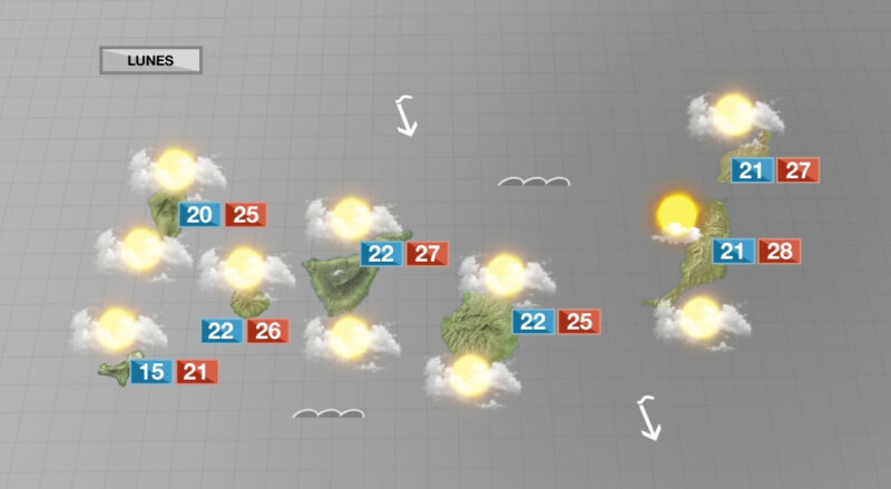 La semana comenzará con más nubes y alguna precipitación dispersa