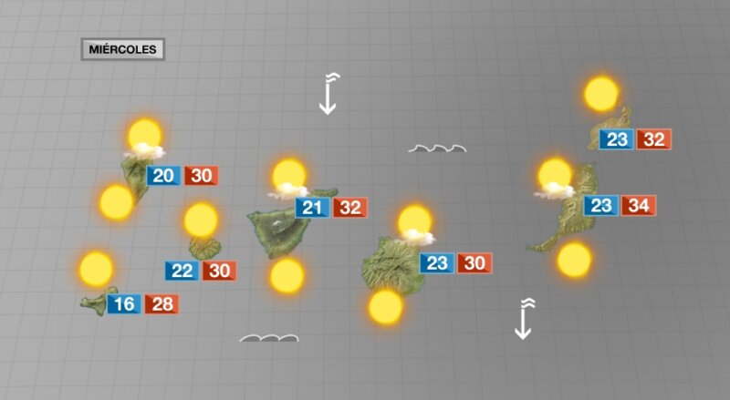 Mapa miércoles 28 junio