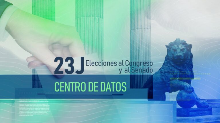 23J – Resultados Elecciones Generales