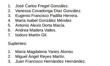 Lista completa de candidatos de Ahora Canarias - Partido Comunista del Pueblo Canario al Congreso de los Diputados por la provincia de Santa Cruz de Tenerife