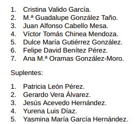 Lista completa de candidatos de Coalición Canaria al Congreso de los Diputados por la provincia de Santa Cruz de Tenerife
