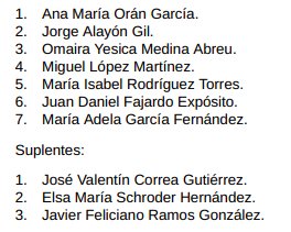 Lista completa de candidatos de Nueva Canarias - Bloque Canarista al Congreso de los Diputados por la provincia de Santa Cruz de Tenerife