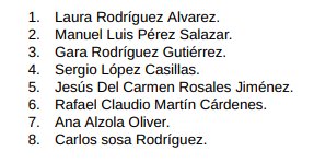 Lista completa de candidatos de Por Un Mundo Más Justo al Congreso de los Diputados por la provincia de Las Palmas