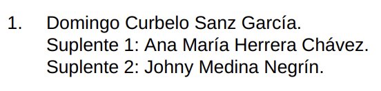 Candidatos PP al Senado Circunscripción La Gomera