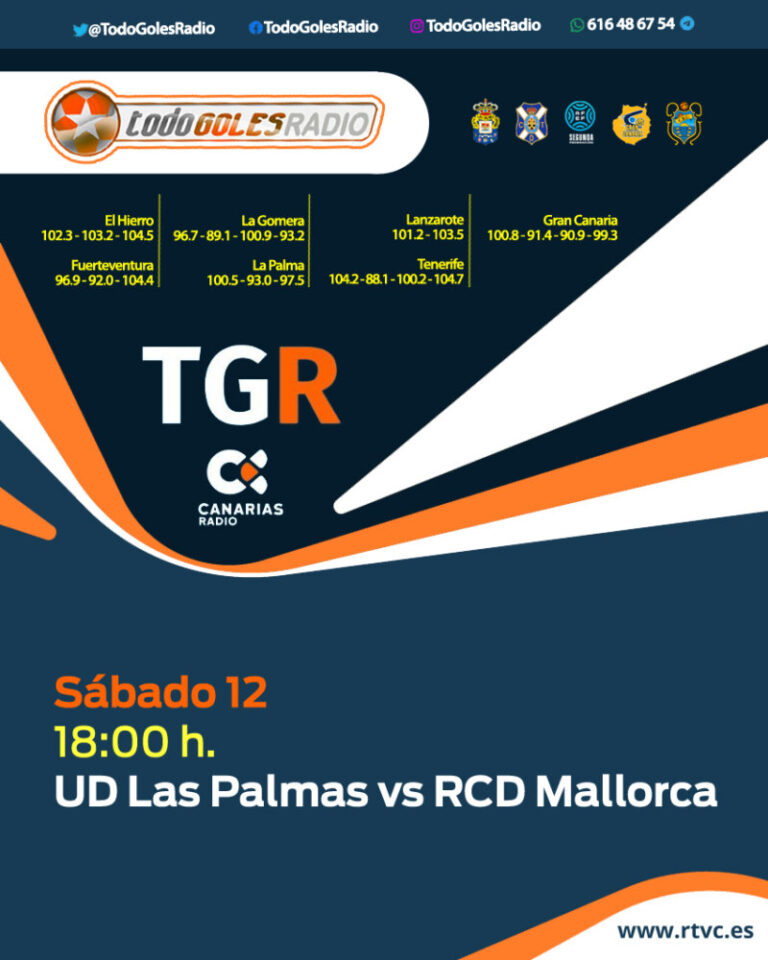 LaLiga regresa a ‘Todo Goles Radio’