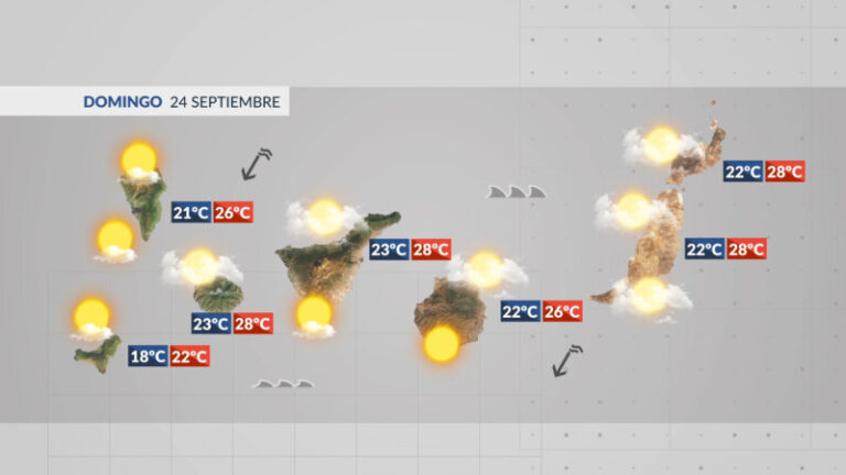 Comienza el otoño climático en el hemisferio norte