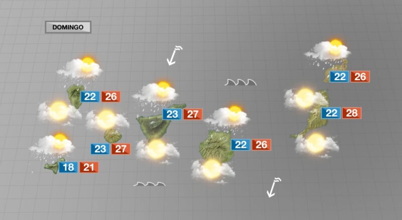 Cielos más nubosos y lluvias localmente moderadas
