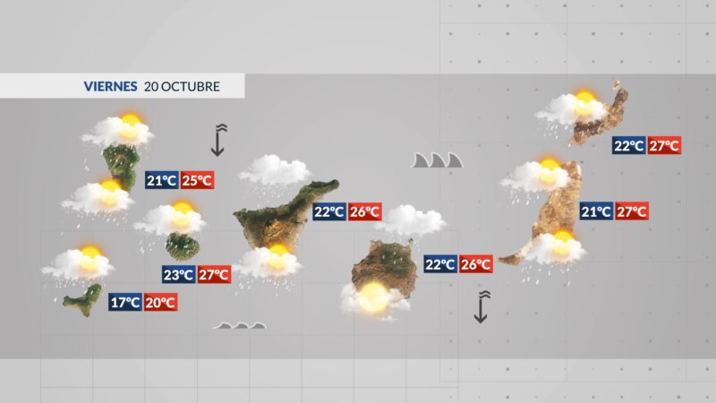 Previsión del tiempo en Canarias 20 de octubre de 2023