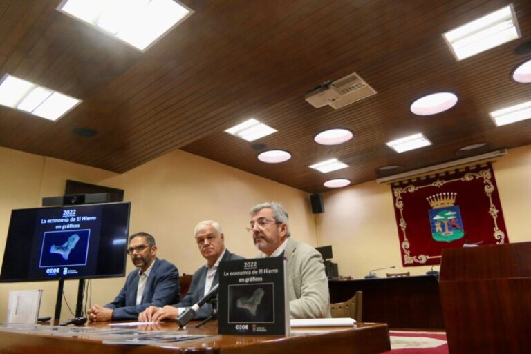 CEOE Tenerife presenta el libro “La Economía de El Hierro en Gráficos 2022”