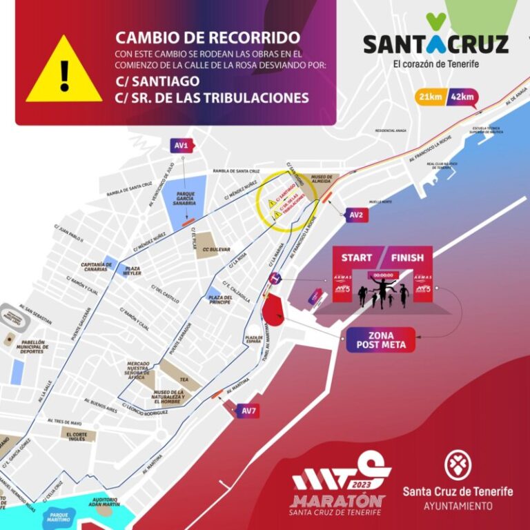 Récord de participantes en la Maratón Internacional de Santa Cruz de Tenerife