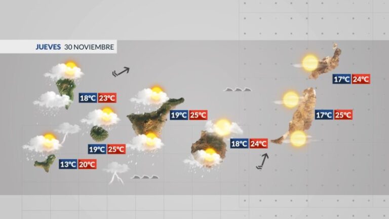 Canarias se prepara para la llegada de una borrasca