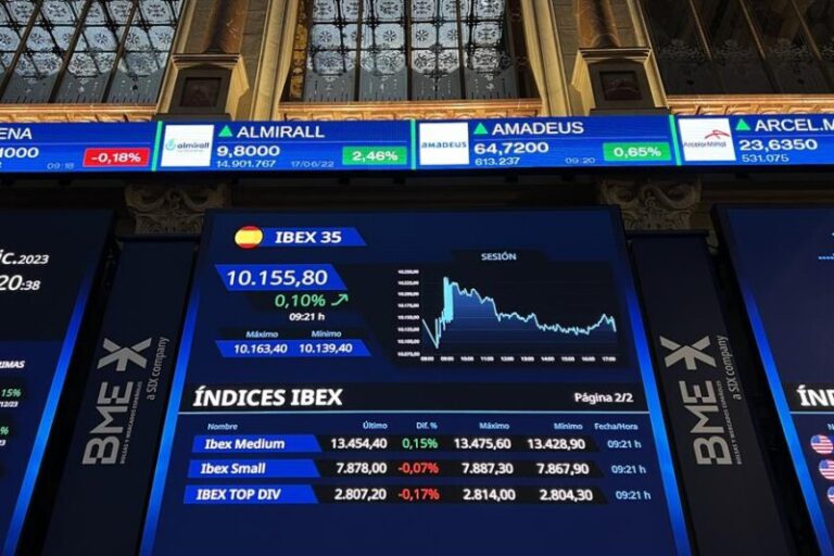 La bolsa sube el 0,76 % y recupera los 10.200 puntos pese a los datos de empleo en EEUU