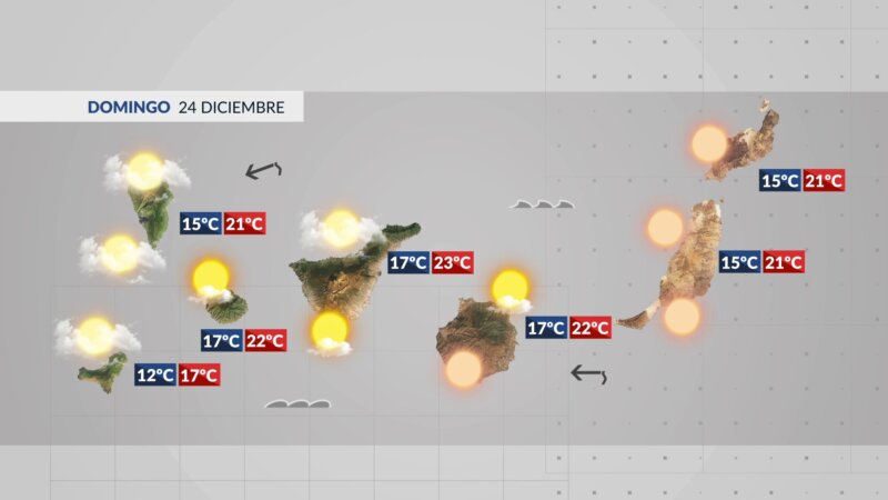 La DANA se aleja del archipiélago