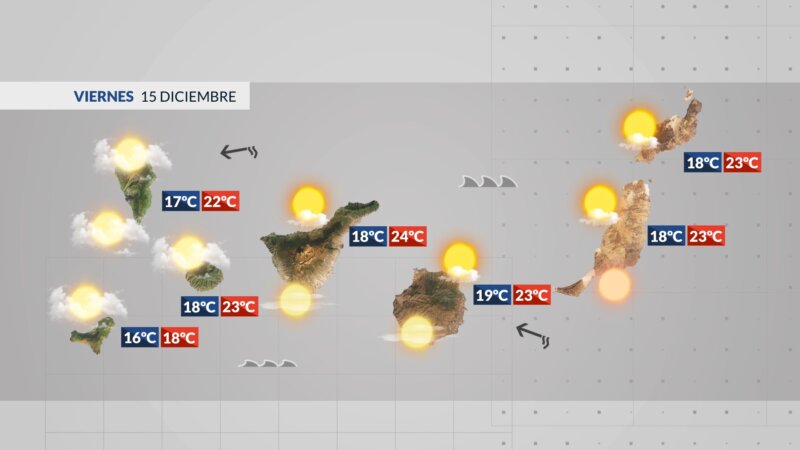 Regresa la calima a las islas orientales