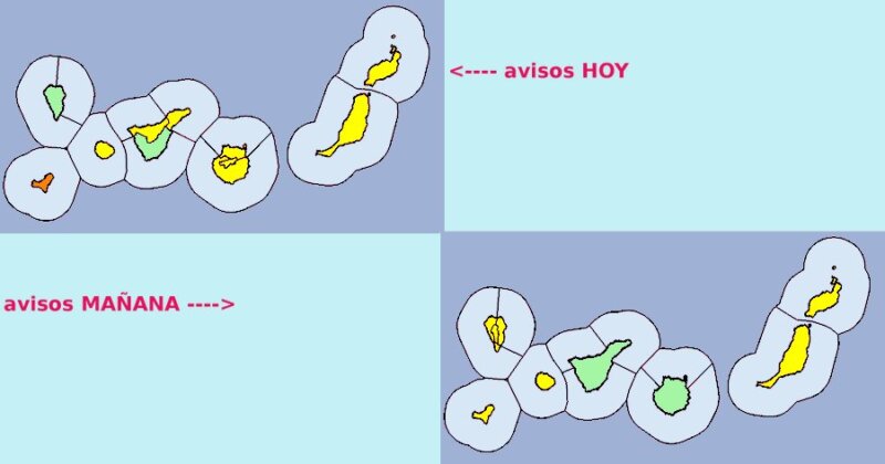 Avisos por viento. Gráfico Aemet