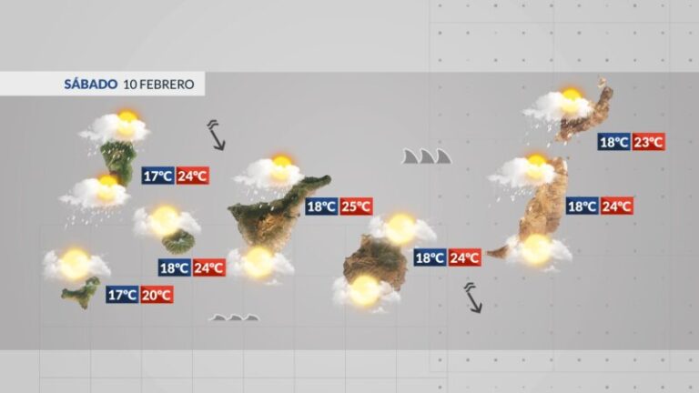 Lluvia y viento esta madrugada, remitirá mañana