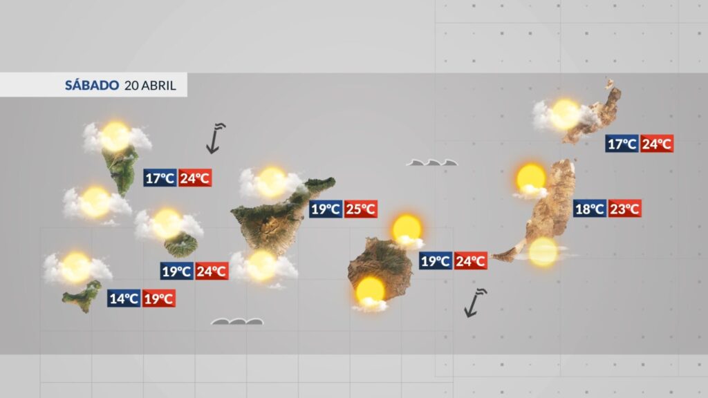 Ambiente húmedo en las islas este sábado