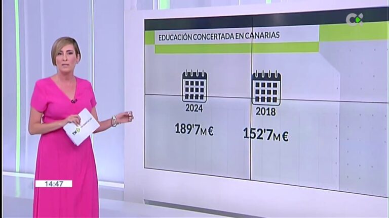 Un 20% de los alumnos canarios eligen la educación concertada