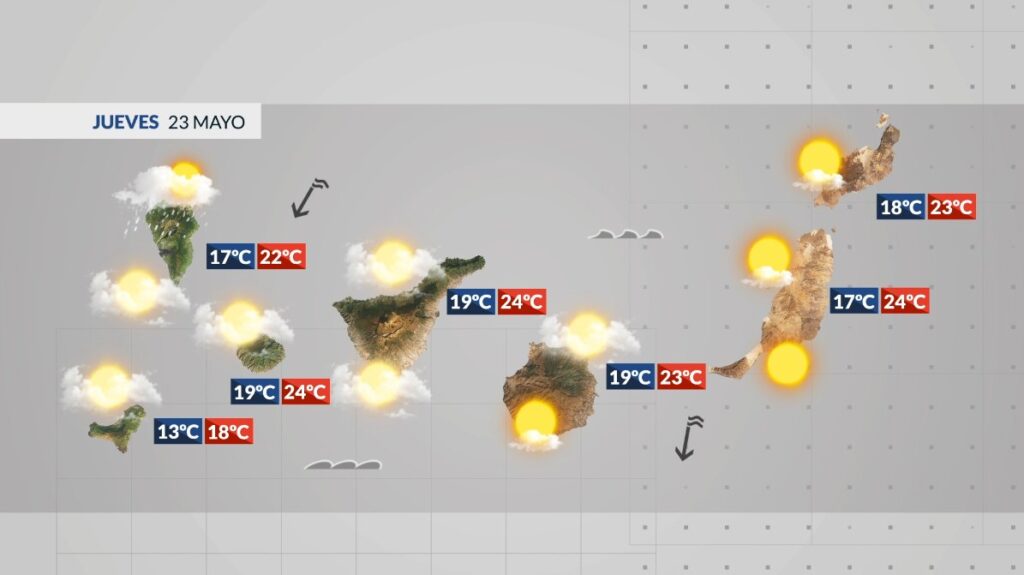 La previsión del tiempo en Canarias este jueves 23 de mayo de 2024 /