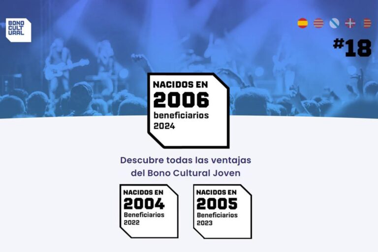 Los jóvenes nacidos en 2006 pueden solicitar ya el Bono Cultural 2024