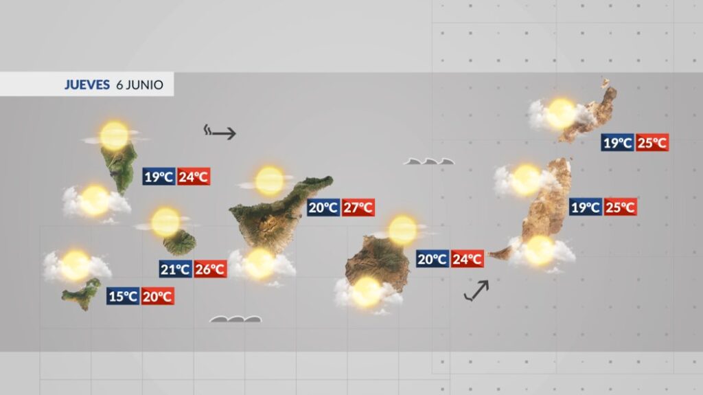 El tiempo en Canarias | Previsión meteorológica: 6 de junio 2024
