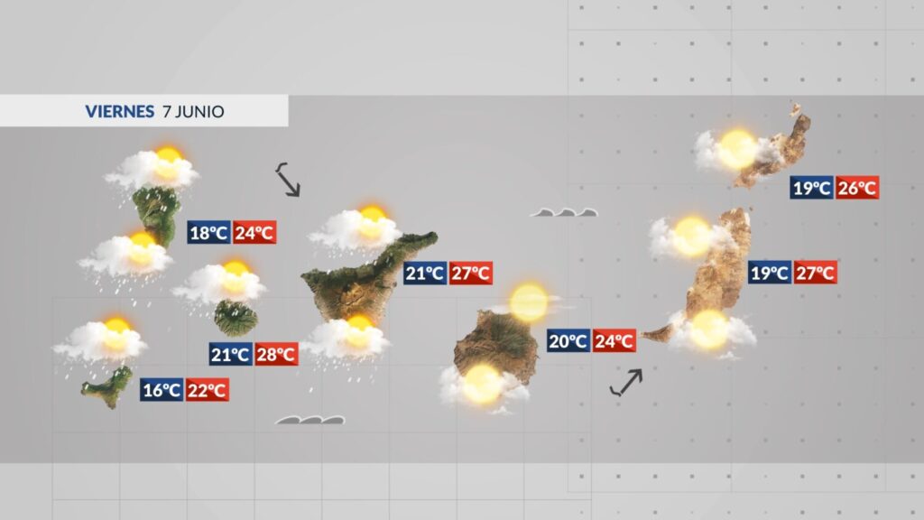 El tiempo en Canarias | Previsión meteorológica: 7 de junio 2024
