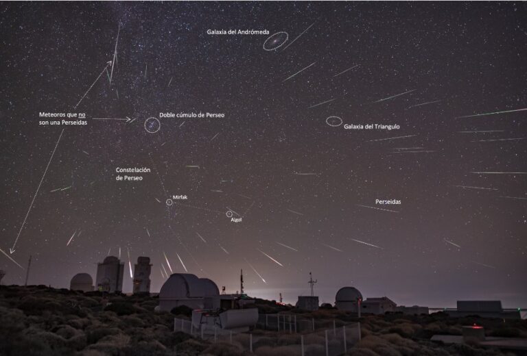 Todos lo que debes tener en cuenta para disfrutar de las Perseidas