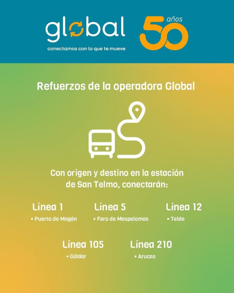Desde la organización del Granca Live Fest han organizado un dispositivo especial de movilidad sostenible con líneas de guagua especiales habilitadas por Guaguas Municipales y Global.