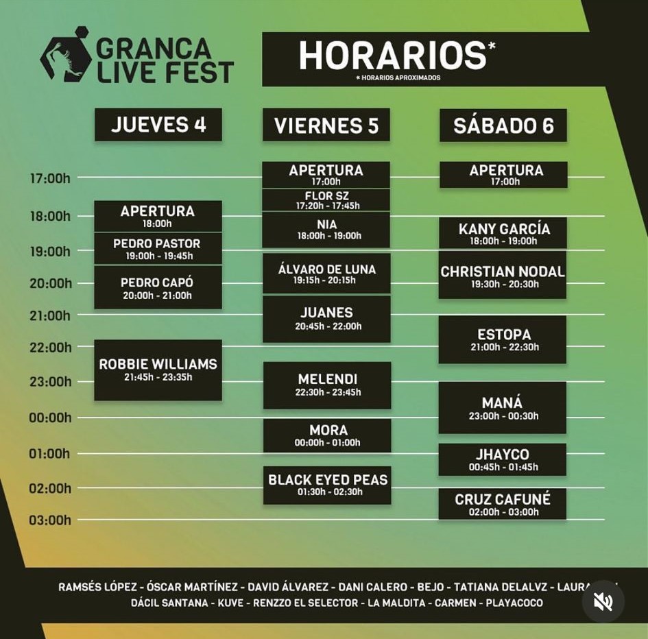 El estadio de Gran Canaria se prepara para el segundo día del Granca Live Fest