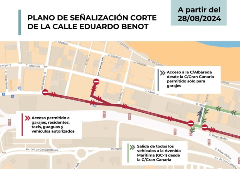 Cambios en el tráfico por las obras de la Metroguagua en Las Palmas de Gran Canaria