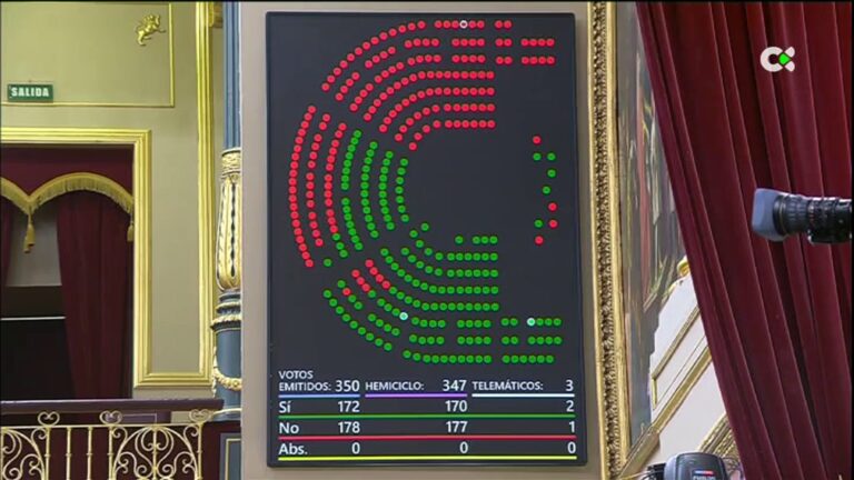 Cae la reforma de la Ley de Arrendamientos