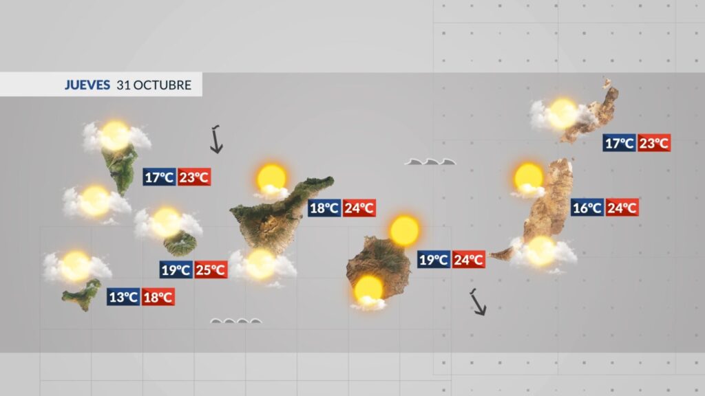 El Tiempo en Canarias | Previsión meteorológica en Canarias para el miércoles 30 de octubre de 2024