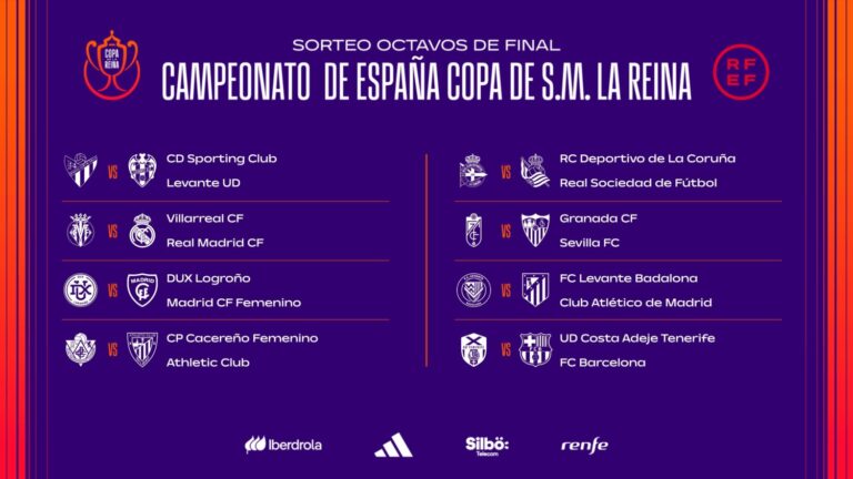 Costa Adeje Tenerife-Barcelona y Villarreal-Real Madrid, en octavos de la Copa de la Reina