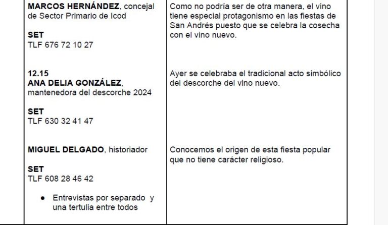La Radio Canaria celebra el arrastre de tablas de San Andrés