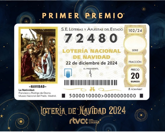Gordo de la Lotería de Navidad 2024