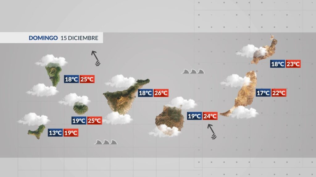Mapa de Canarias con la previsión meteorológica del domingo 15 de diciembre de 2024