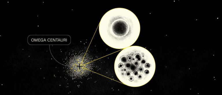 El IAC descubre que las estrellas de Omega Centauri se mueven por la acción de un cúmulo de agujeros negros