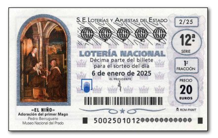 ¿Cuántas veces ha tocado la Lotería de “El Niño” en Canarias?