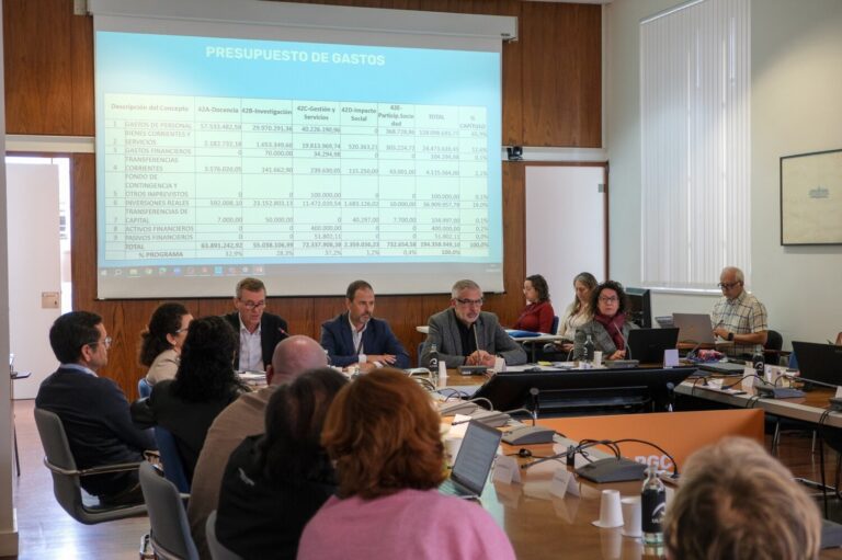 La ULPGC aprueba un presupuesto de 194,35 millones para 2025, un 4% más que el año anterior