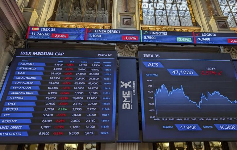 La guerra comercial provoca perdidas de hasta 98.000 millones de euros en el IBEX