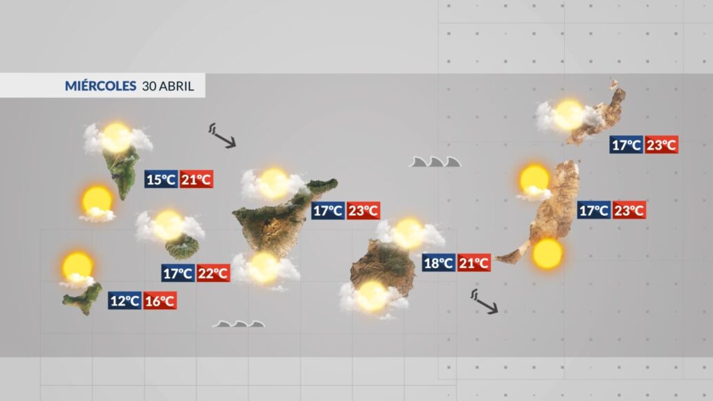 Mapa de la previsión del tiempo en Canarias para este miércoles 30 de abril de 2025 / RTVC
